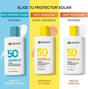 Garnier Super UV Protector Solar Facial Fluido Anti Imperfecciones con Acido Salicilico, Textura Invisible y Ligera, 40ml