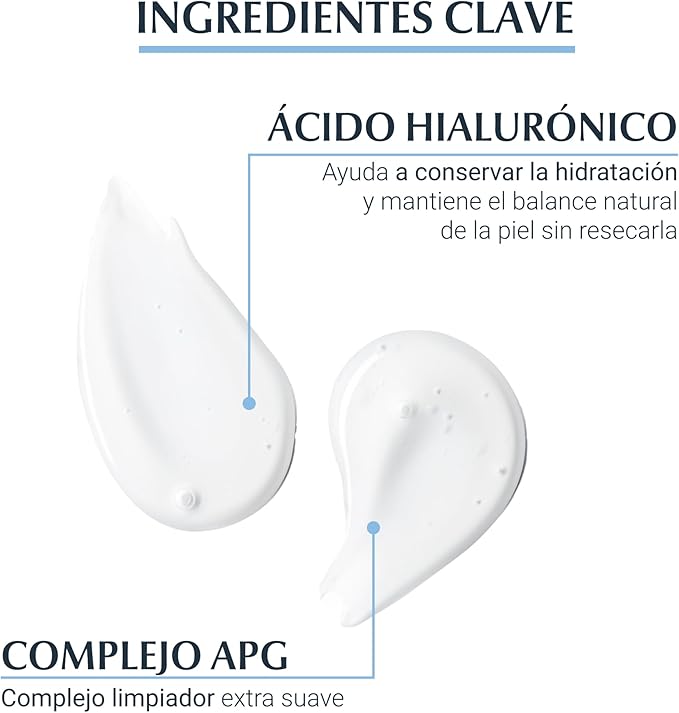 Eucerin Gel Limpiador Facial DermatoClean para piel normal a mixta, 200ml