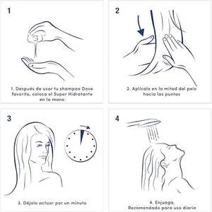 Super Hidratante Diario Dove Reconstrucción Completa 170 ml