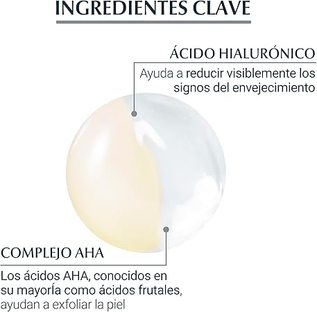 Eucerin Sérum efecto peeling noche Ácido Hialurónico, Hyaluron Filler, 30 ml