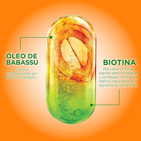 Garnier Fructis Crema para Peinar Sin Enjuague Borrador de Daño, largo perfecto crema 10 en 1, 300ml