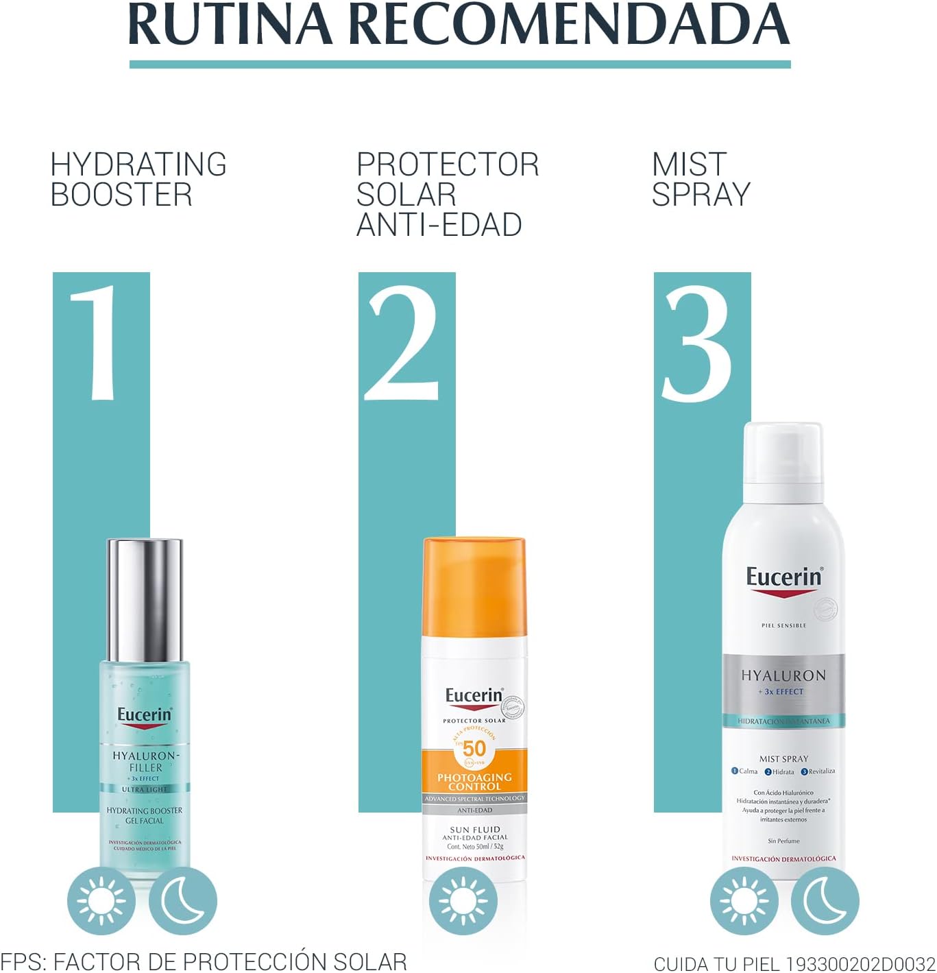 Eucerin - Gel facial hidratante y reparador ultraligero Hyaluron-Filler, 50 ml