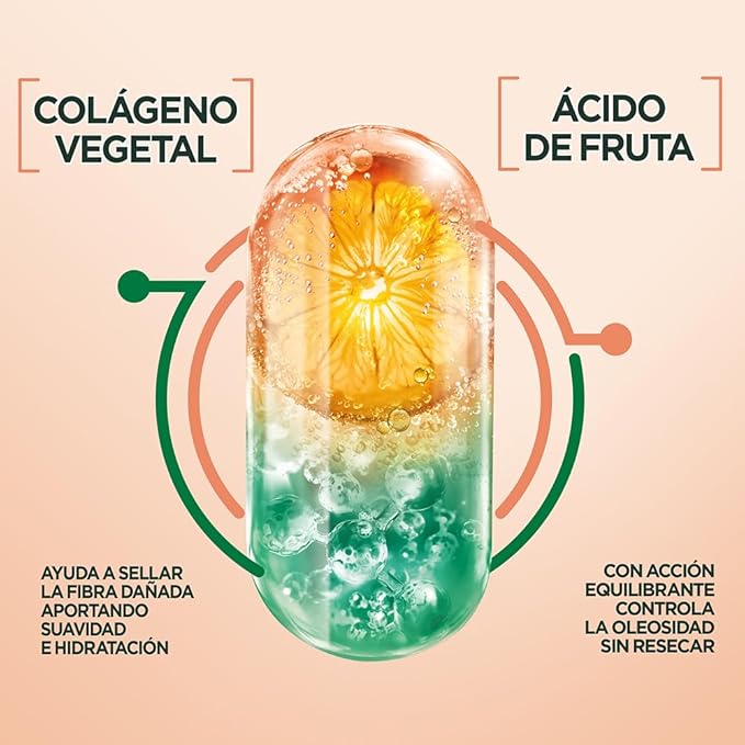 GARNIER Kit Rutina 3 packs Fructis Borrador de Daño y control Grasa: Shampoo 650ml + Acondicionador 650ml + Crema para peinar 300ml