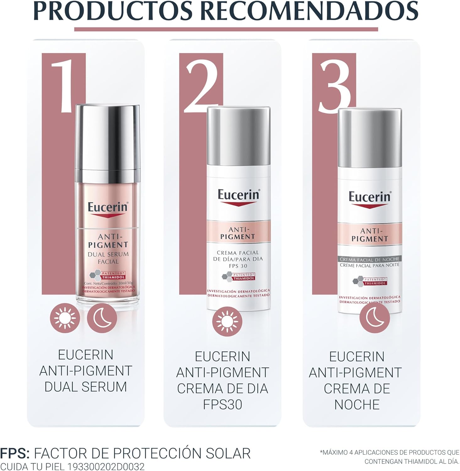 Eucerin Anti-Pigment Hand Cream SPF 30 75 ml