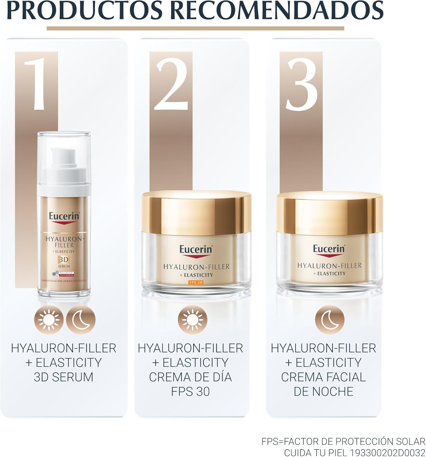 Eucerin Hyaluron Filler + Elasticity Ojos 15ml
