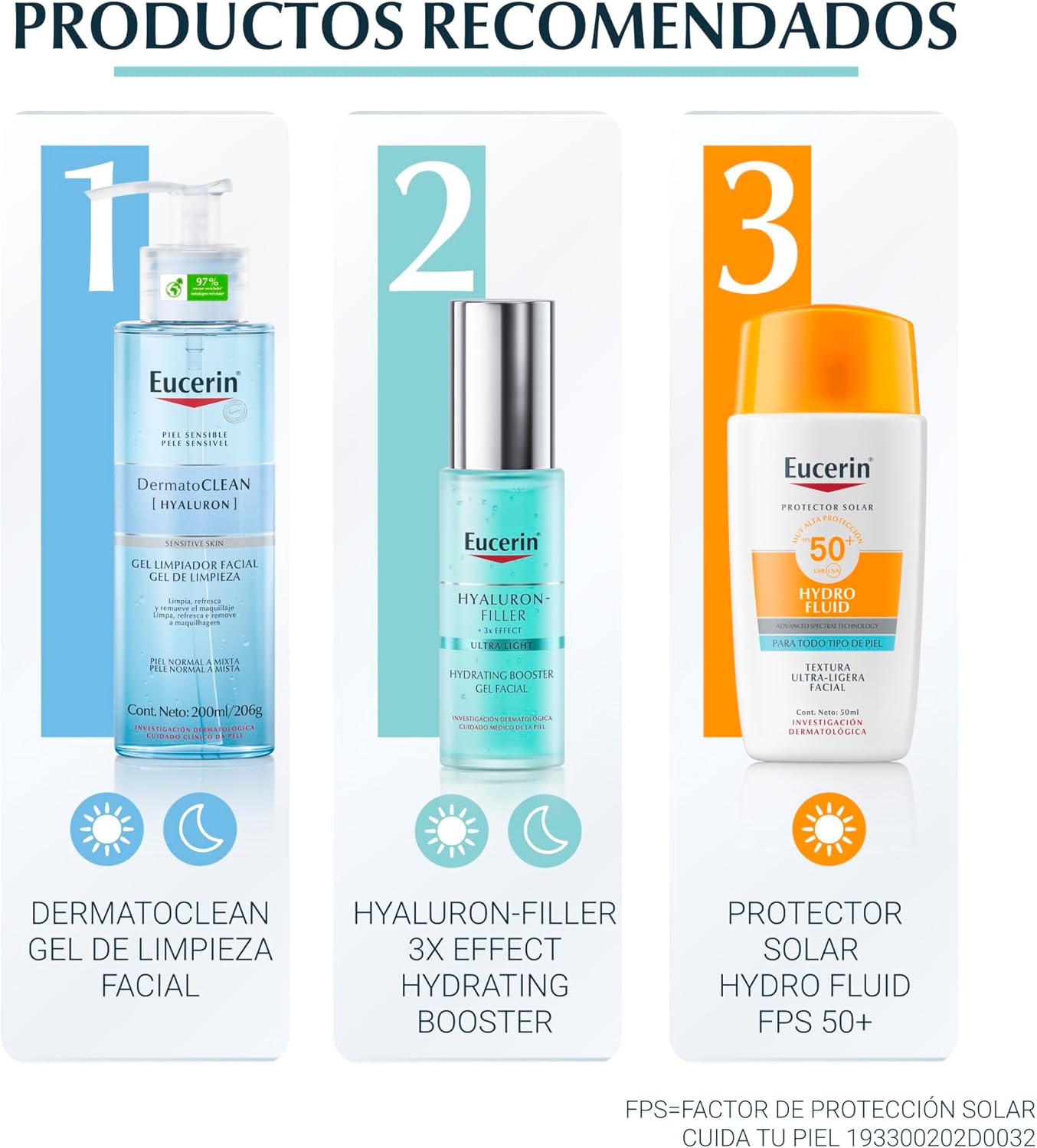 Eucerin Eucerin Hyaluron Filler Mist Spray 150 ml