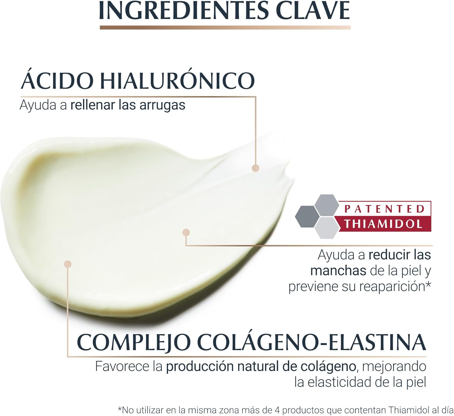 Eucerin Hyaluron Filler + Elasticity dia FPS30 50ml