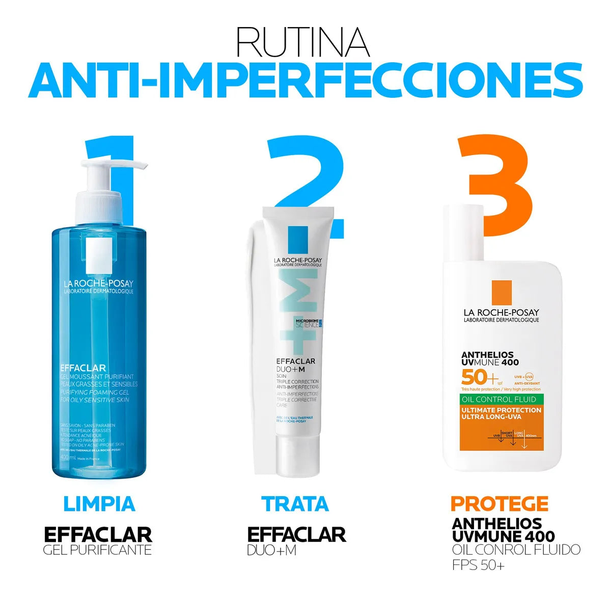 Effaclar Duo (+) M Crema Hidratante Anti-imperfecciones