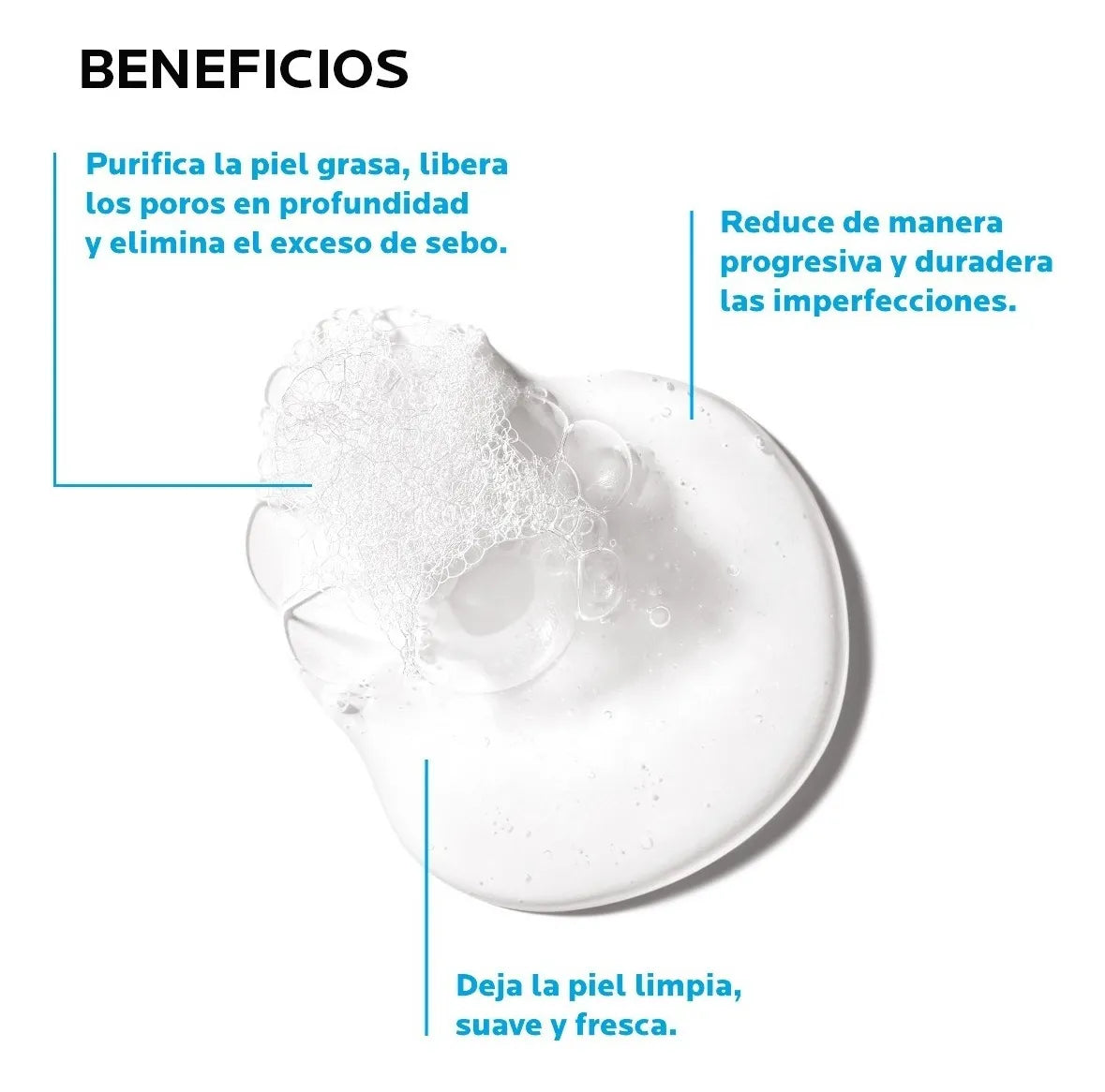 Gel Microexfoliante La Roche Posay Effaclar Piel Grasa 400ml de Día y Noche