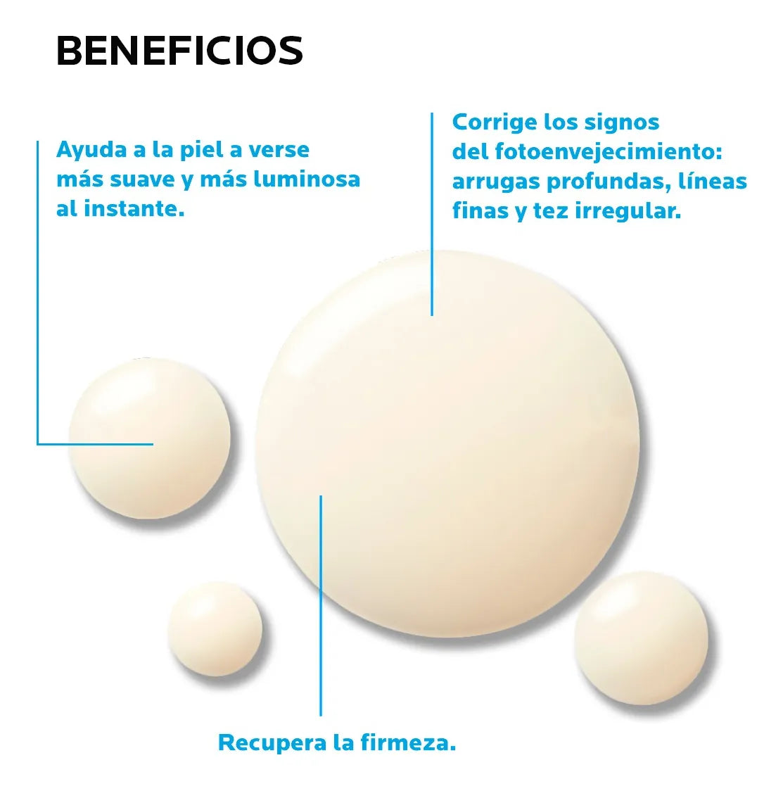 La Roche Posay Retinol B3 Serum Facial Antiarrugas Profundas todo tipo de piel